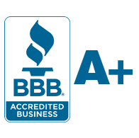 Bbb Aplus Rating Bbb Aplus Rating